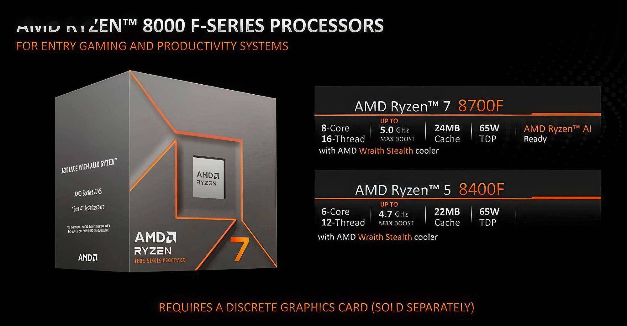 AMD 锐龙R5 8400F / R7 8700F 海外上市：定价169 / 269 美元_搜狐网