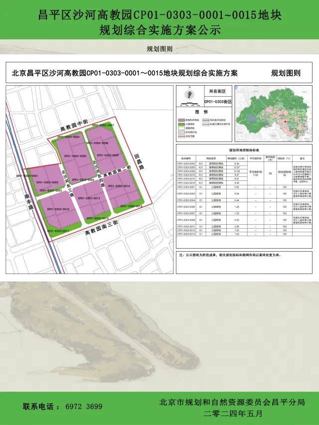 昌平区规划图2035图片