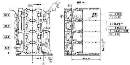 给你宝马发动机设计图纸,你能造出来吗?各位技术大咖试试吧