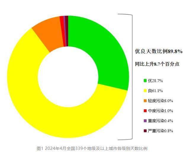 九派新闻:管家婆澳门一肖一码100精准-城市：城市24小时 | 浙江“铁三角”，这次更稳了？  第3张