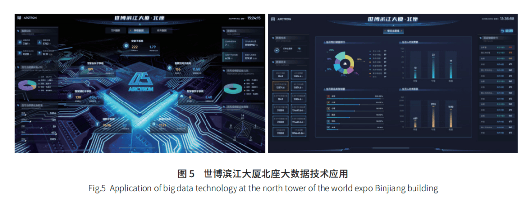 上发展起来的一门前沿学科,具备数据挖掘,机器学习,认知和知识工程