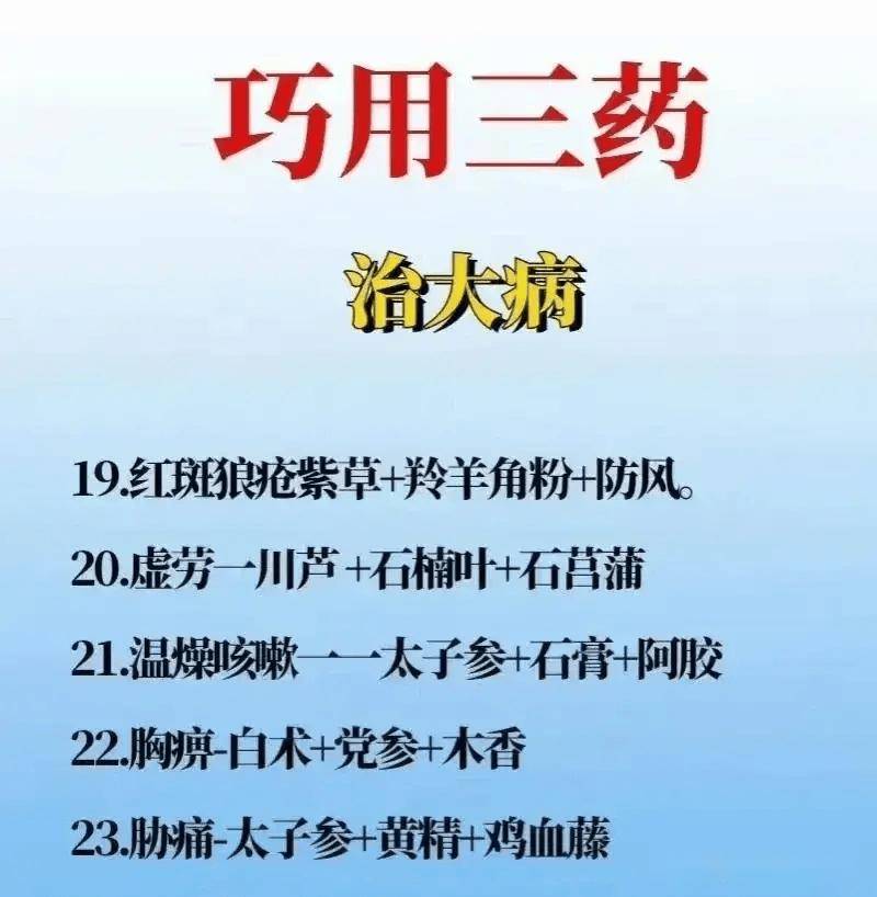 巧用三药治大病,都是短小精悍的名方