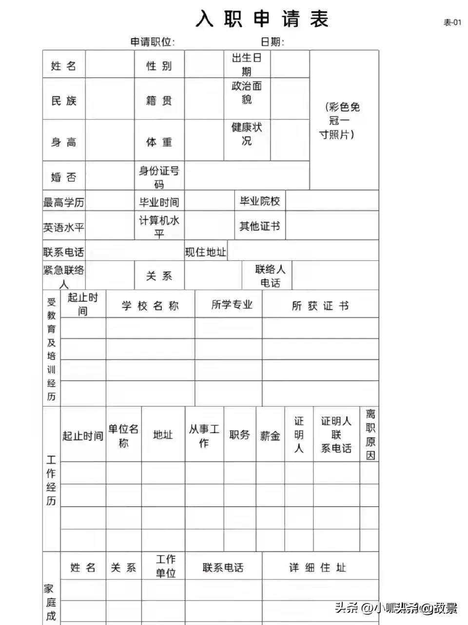 常用表格图新手入门图片