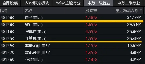 微视：澳门一码一肖100准今期指点-6月19日基金净值：华夏领先股票最新净值0.511，跌1.54%