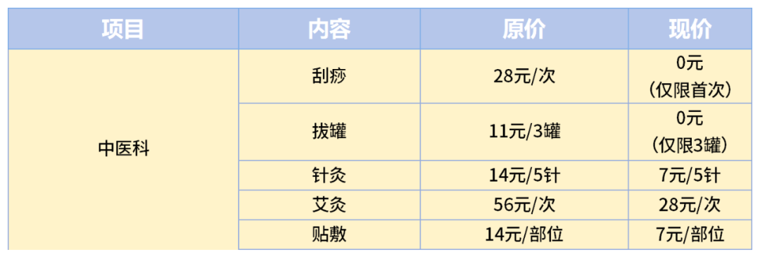 鞍山云🌸管家婆一肖一码100中🌸|医疗健康行业周报 | 「酶有科技」获数千万元天使轮融资；图湃D轮募资2亿