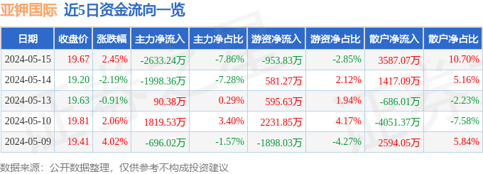 新浪：新澳门内部资料精准大全-迈阿密国际引援梅西太划算！最高年薪仅3000几万美元！