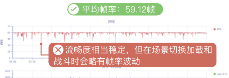 2024年数码发展趋势报告 如何定义新数码时代？(图3)