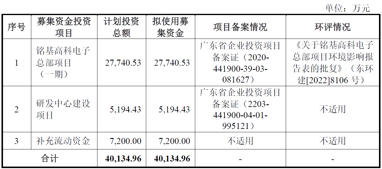 微信【新澳门精准资料大全管家婆料】-陕西西咸新区沣西新城发布全省首个中小学“低碳学校”试点建设指南