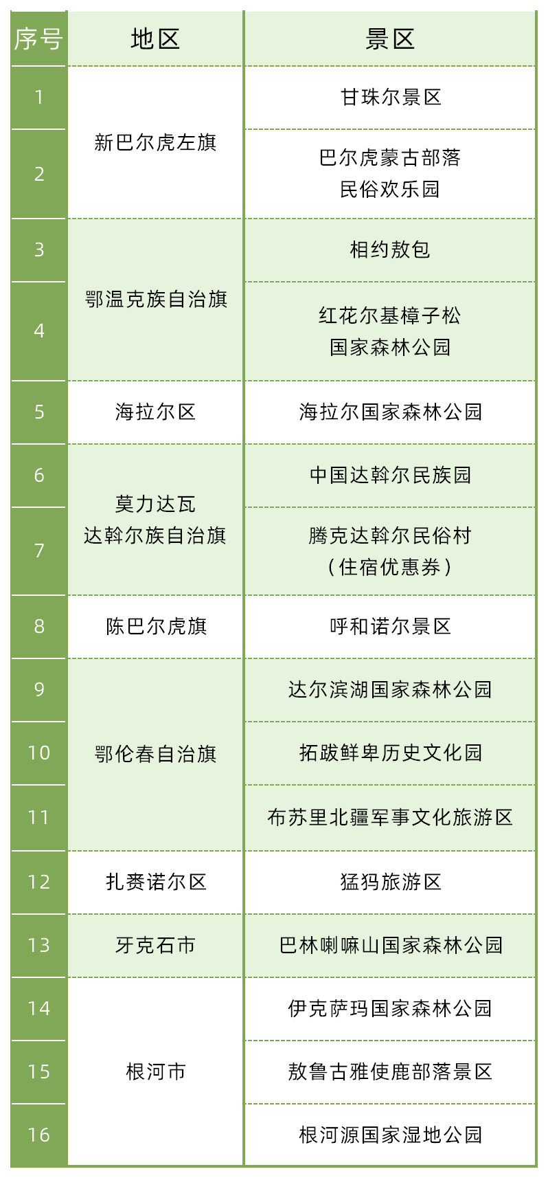 呼和浩特北山公园门票图片