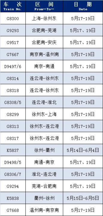 恢复开行,增开!宝应坐高铁的注意