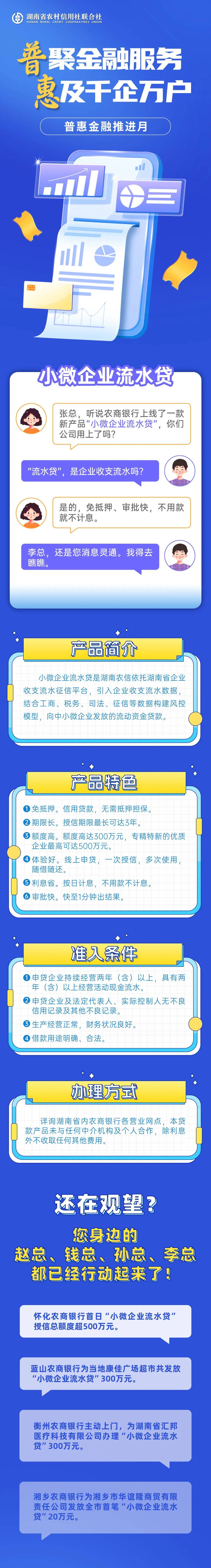 小微企业主,小微企业流水贷来了!