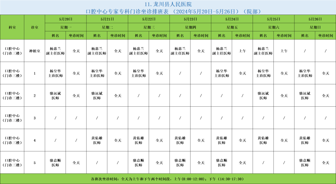 预检分诊排班图片