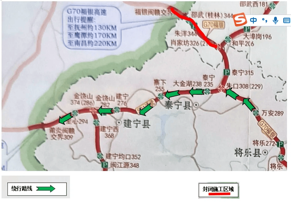 顺昌,武夷山往江西方向车辆可通过绕行宁光高速(上行)下王塘枢纽沿