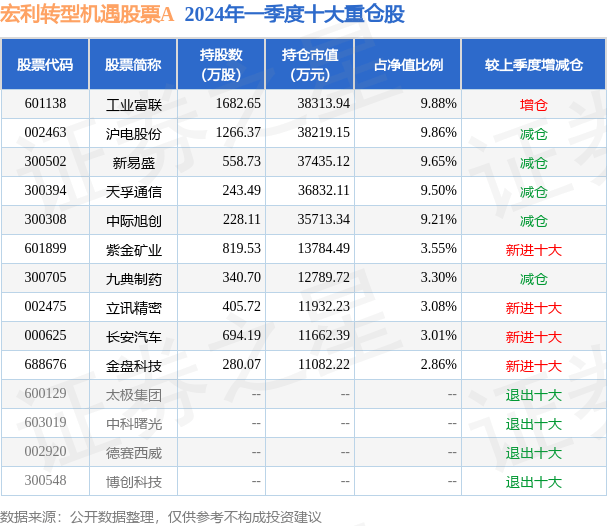 知道【欧洲杯手机投注方案】-百余支队伍巅峰对决！广州市青少年机器人竞赛玉岩中学开战！