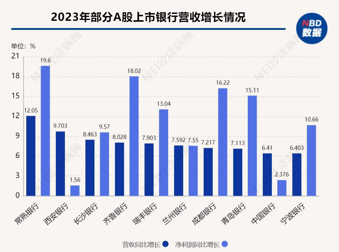 中国平安贷款工作_平安贷款工作都干啥_平安贷款工作