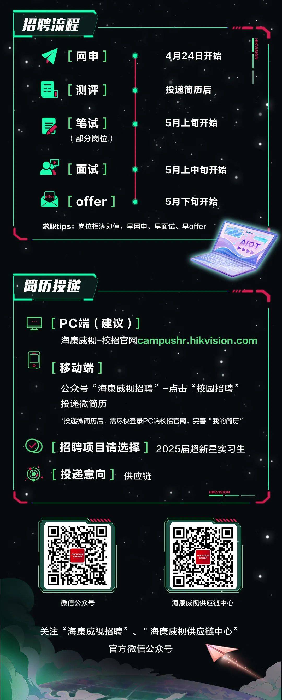 编辑 | 徐静悦来源 | 公众号"海康威视招聘"