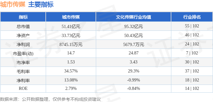 🌸群众新闻【2024年正版免费资料大全】_“践行新时尚，分类志愿行”日照市举行第二届城市生活垃圾分类宣传周暨志愿服务百日行启动仪式  第6张