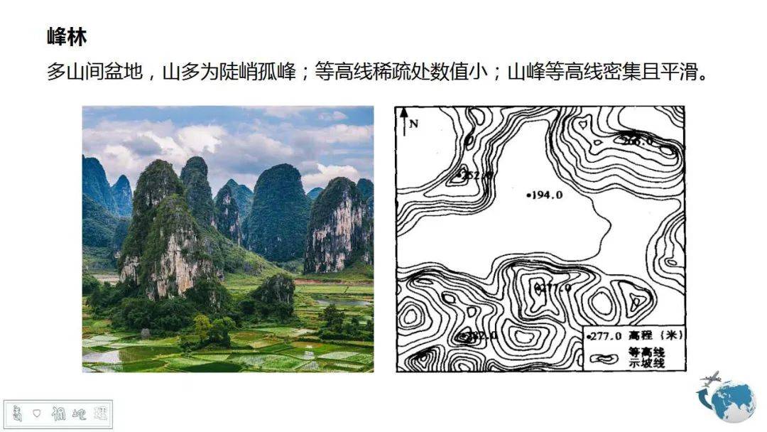 高老头伏盖公寓地形图图片