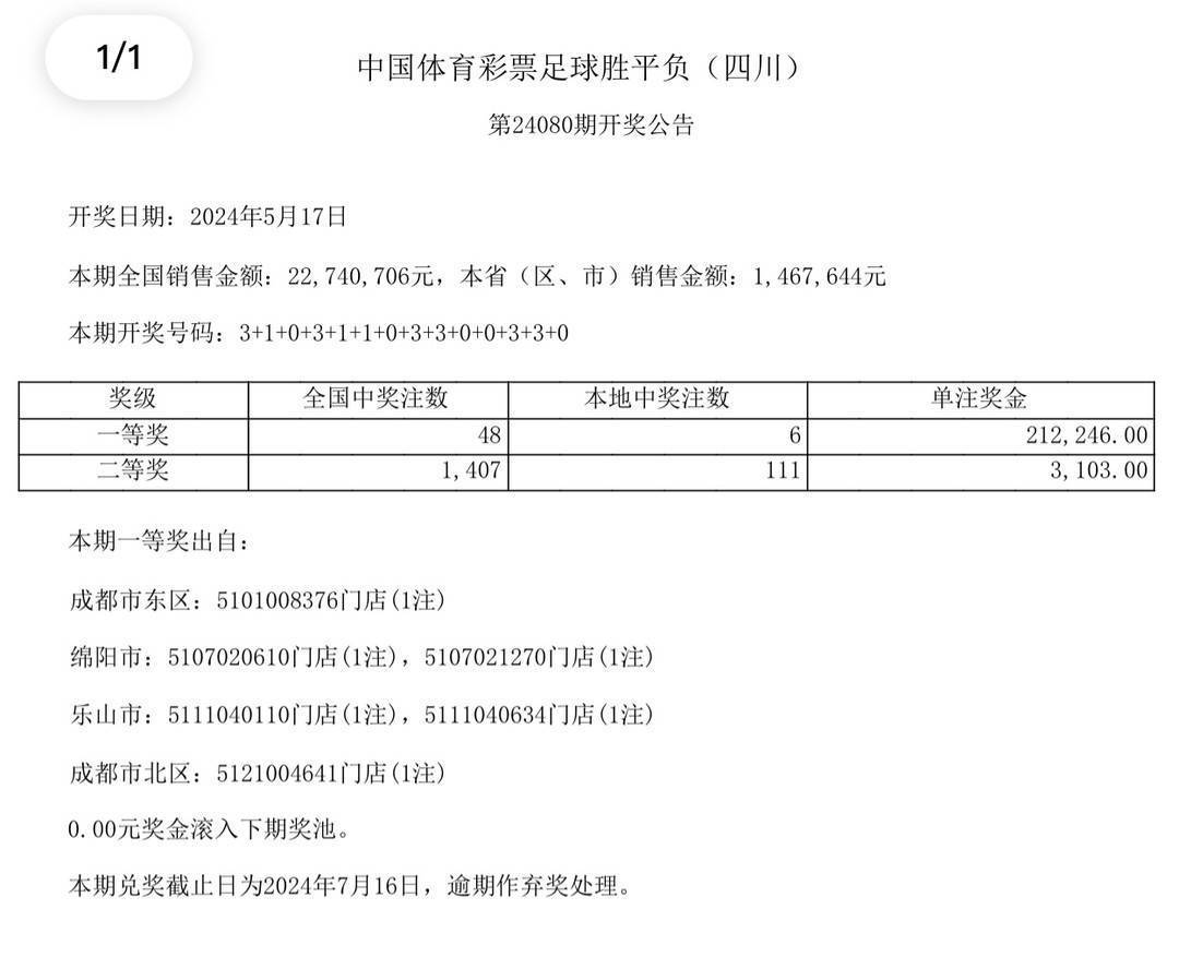 头条【欧洲杯买球的软件】-买彩票真能中500万吗？  第4张