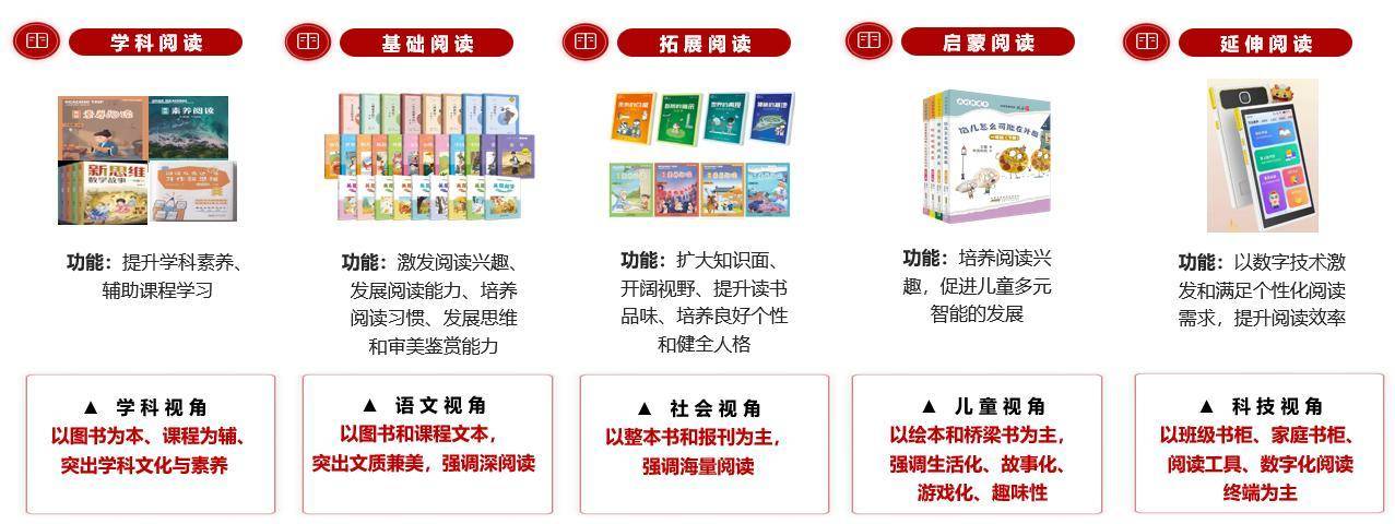 安徽新华发行集团:打造书香校园 "悦读"蔚然成风