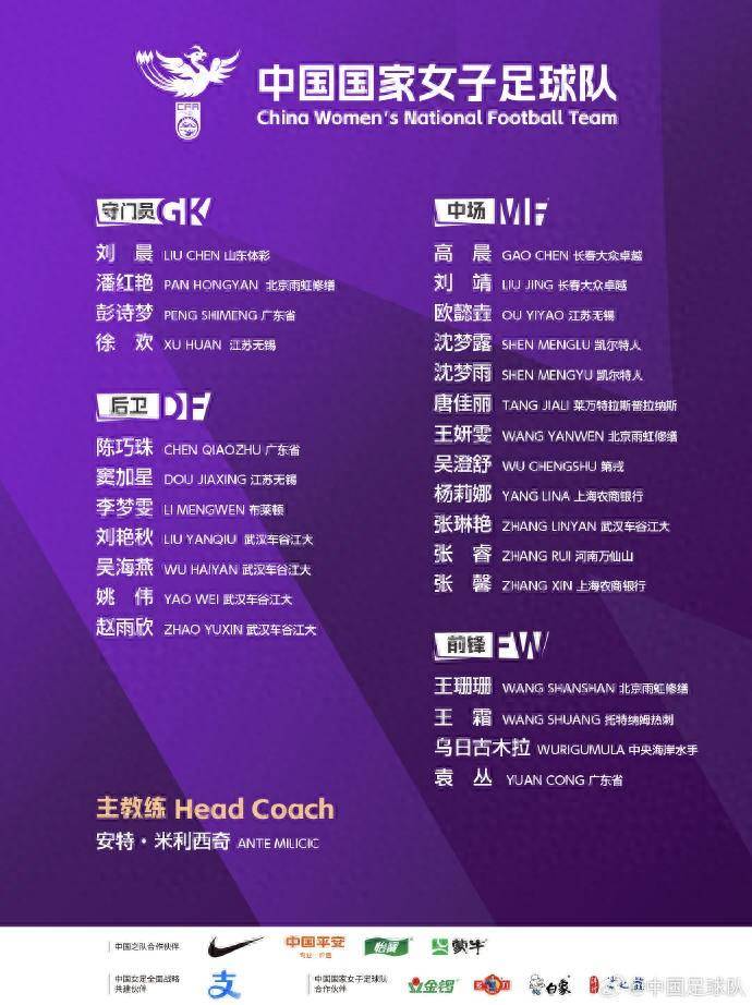 中国女足公布新一期集训名单 青岛小将刘晨和袁丛入选