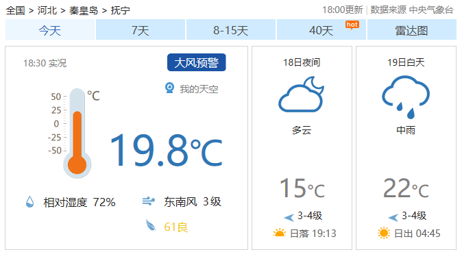 冰雹 大风 强对流马上到抚宁!市民明天尽量别出门!_天气_地区_雷阵雨