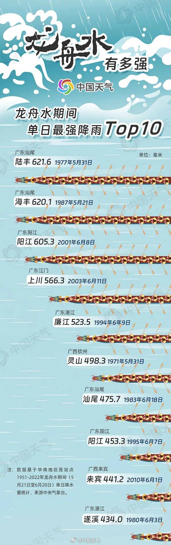 赖典华_李胜_吴跃