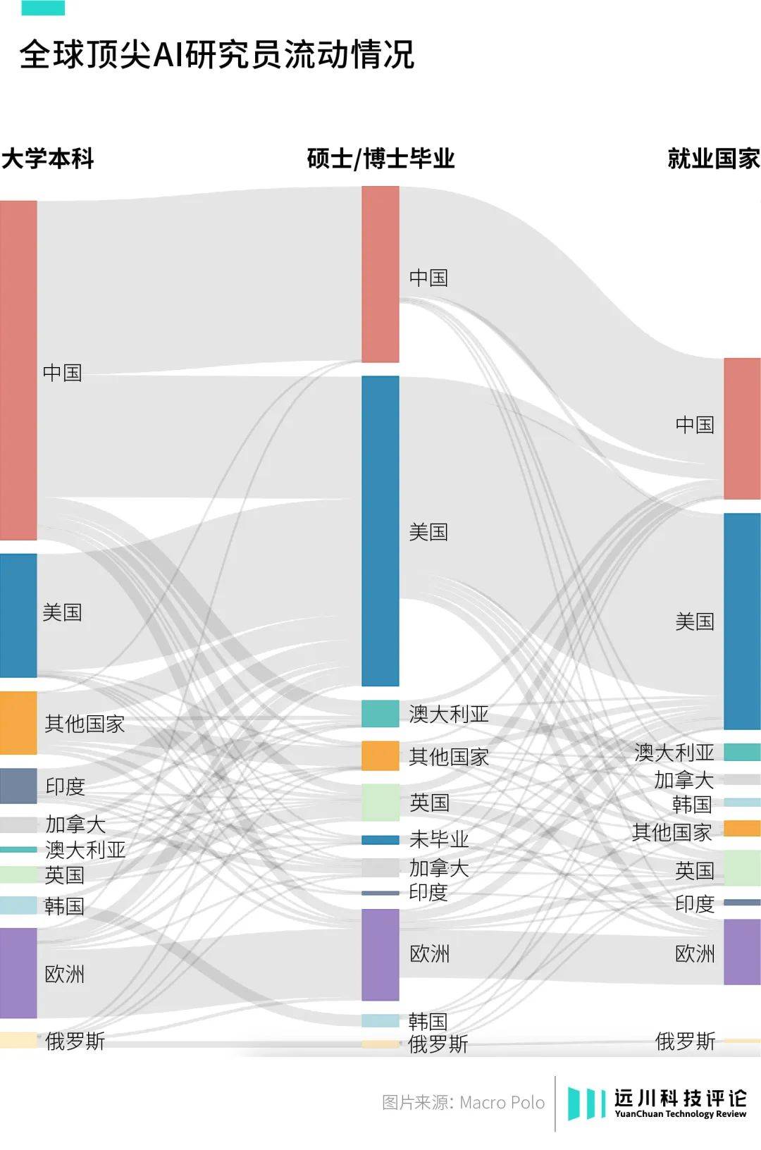 OpenAI_openai是哪个公司的_openai官网