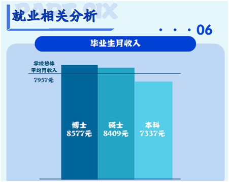 沈阳市工业大学分数线_沈阳工业2020年录取分数线_2023年沈阳工业大学录取分数线(2023-2024各专业最低录取分数线)