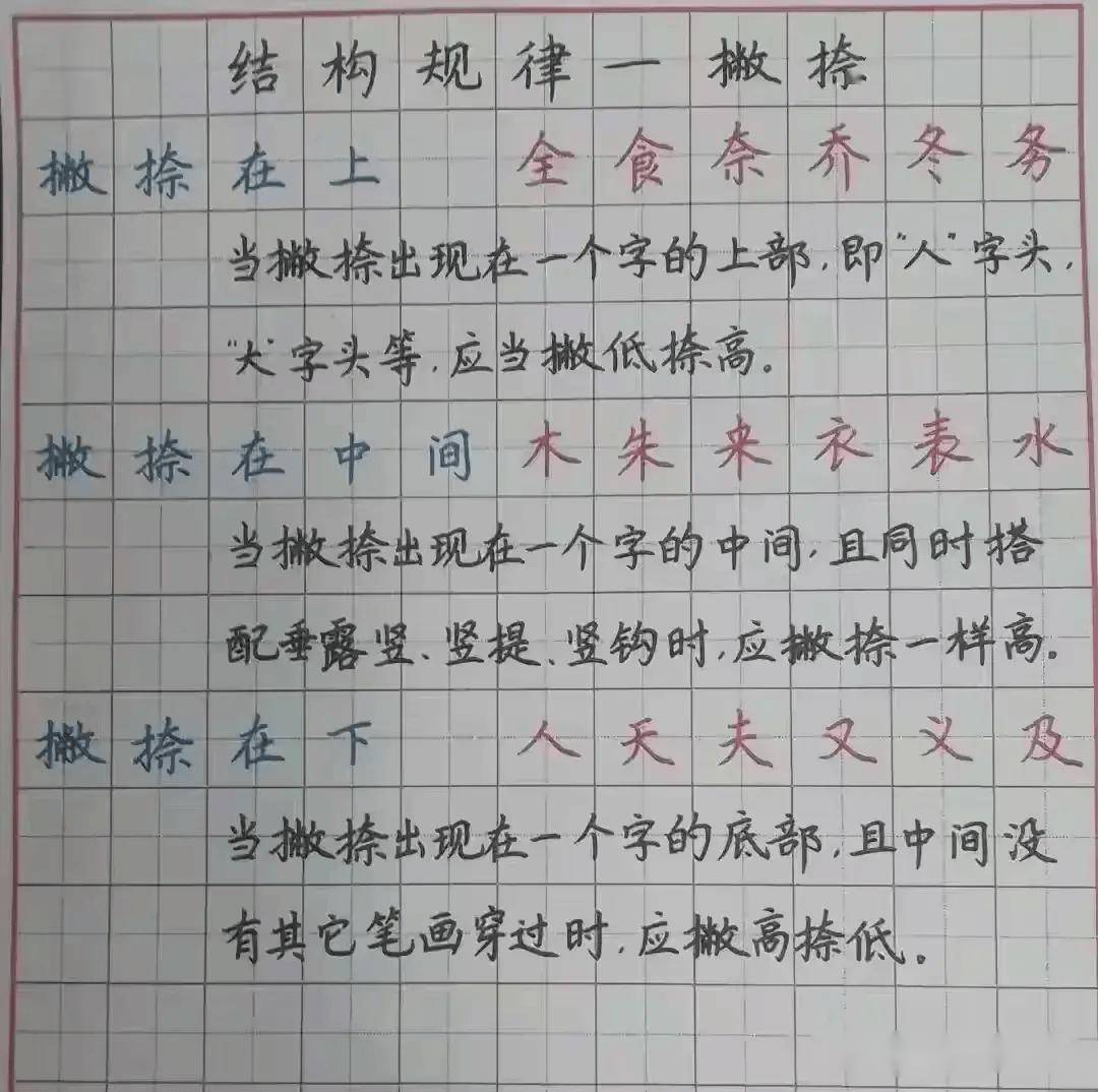 原来练字也是有口诀的 专治孩子练字不开窍