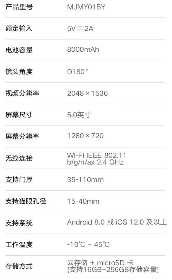 小米智能猫眼 2 上架：3MP 摄像头 + 红外补光，售价 599 元 