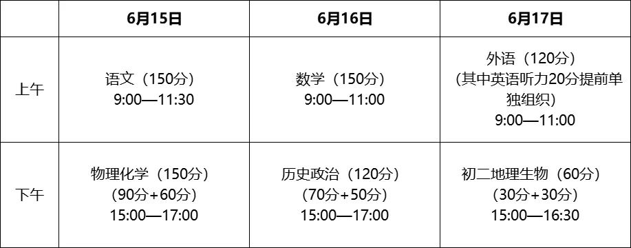 最新通知!_招生_宿迁市_计划