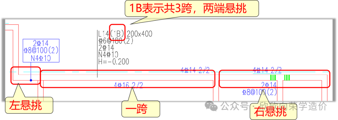 梁的字母代号图片