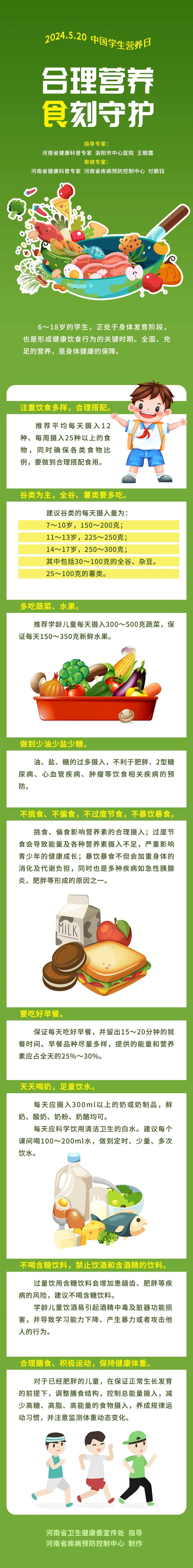 【健康科普】合理营养,食刻守护