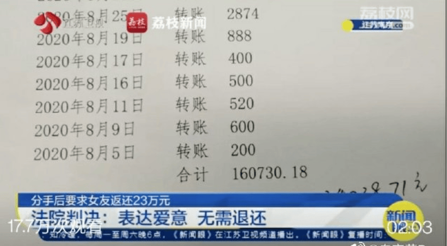 微信转账2000图片 截图图片