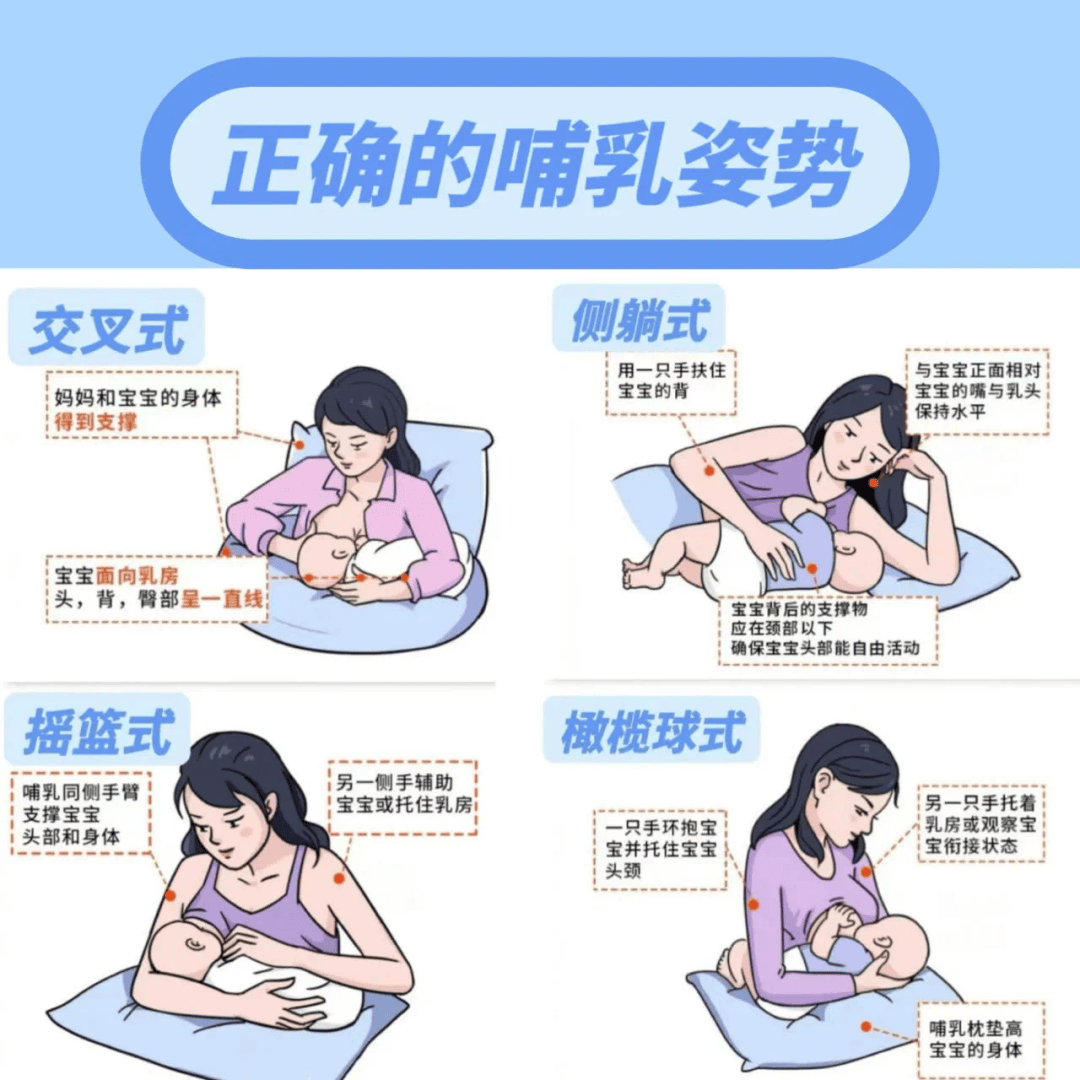 奶瓶喂奶姿势正确方法图片