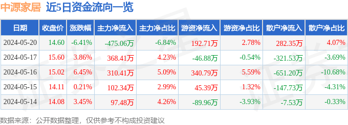 番茄视频【欧洲杯滚球独赢规则】-美国拒签、遣返中国留学生调查  第3张