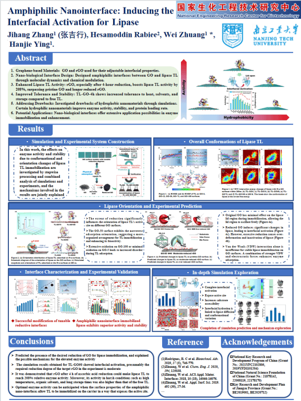 线上评选 | 第二十六届研究生科技论坛学术成果墙报展投票开始啦