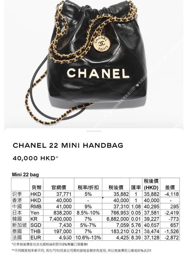 省2万 全球chanel价格对比大揭秘