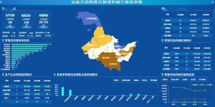 中国移动梧桐大数据亮相"哈洽":打造黑龙江省内最大的企业级大数据