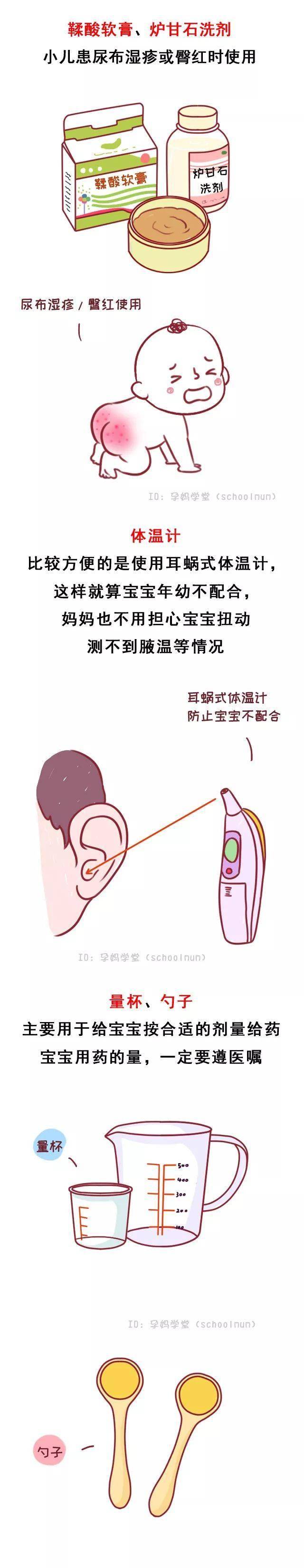 看看你家缺哪个?