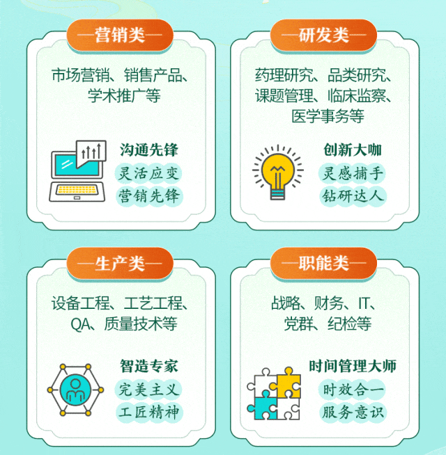 openday小报图片