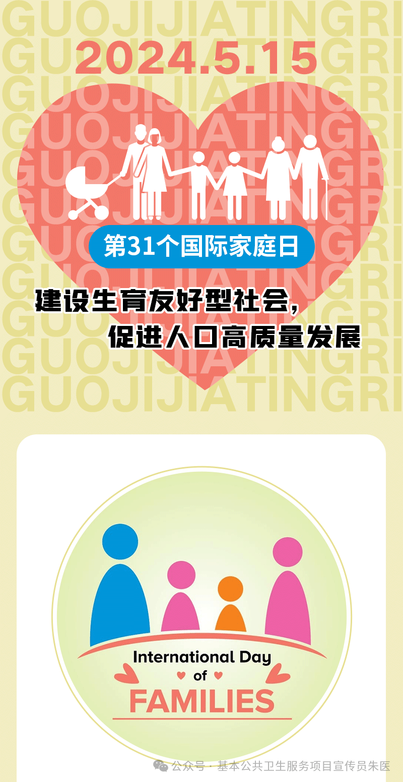 【2024年卫生健康宣传日】国际家庭日——建设生育友好型社会,促进