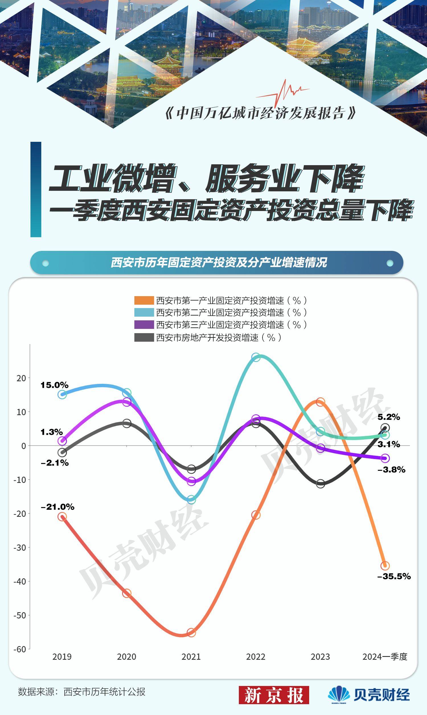 🌸【2024年新澳门王中王开奖结果】🌸_中国四大城高烟神验市群是哪些?