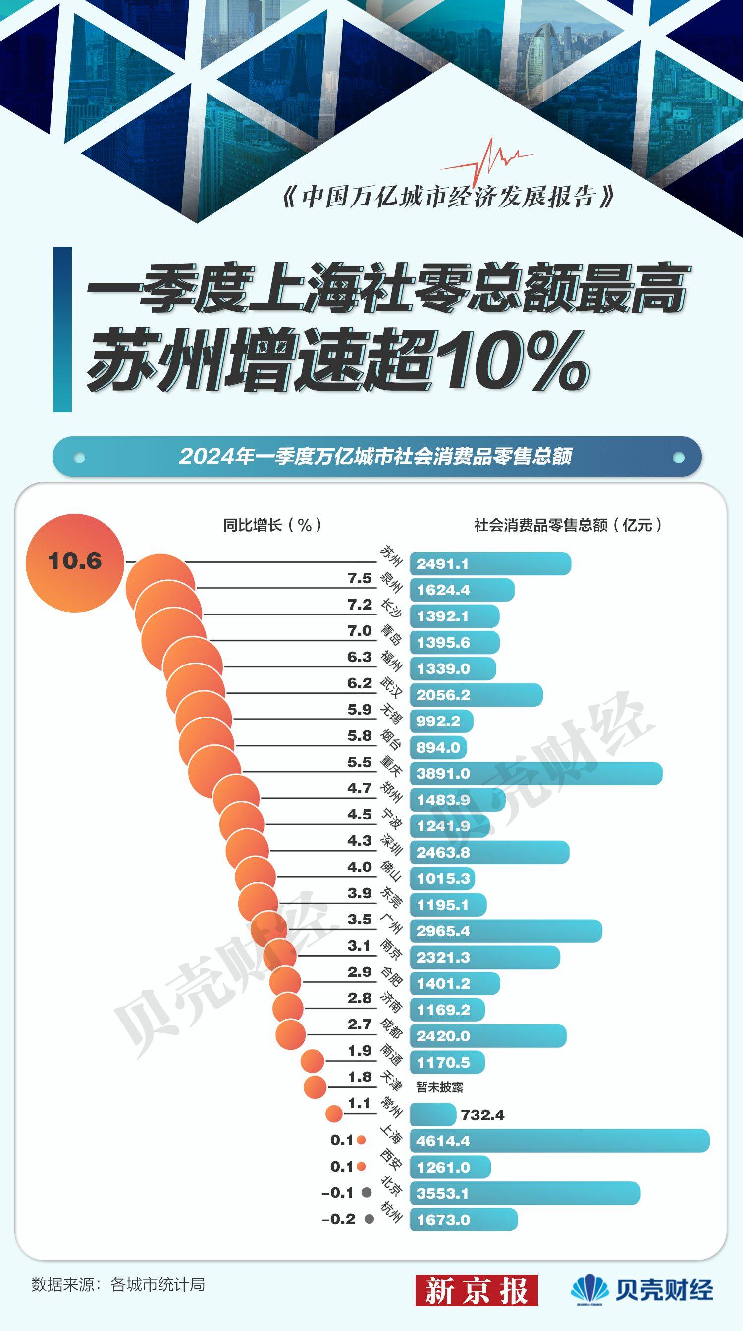 🌸中国税网 【2024新奥历史开奖记录香港】_城市该如何提升生物多样性？｜绿会副秘书长对话2024北京CBD论坛