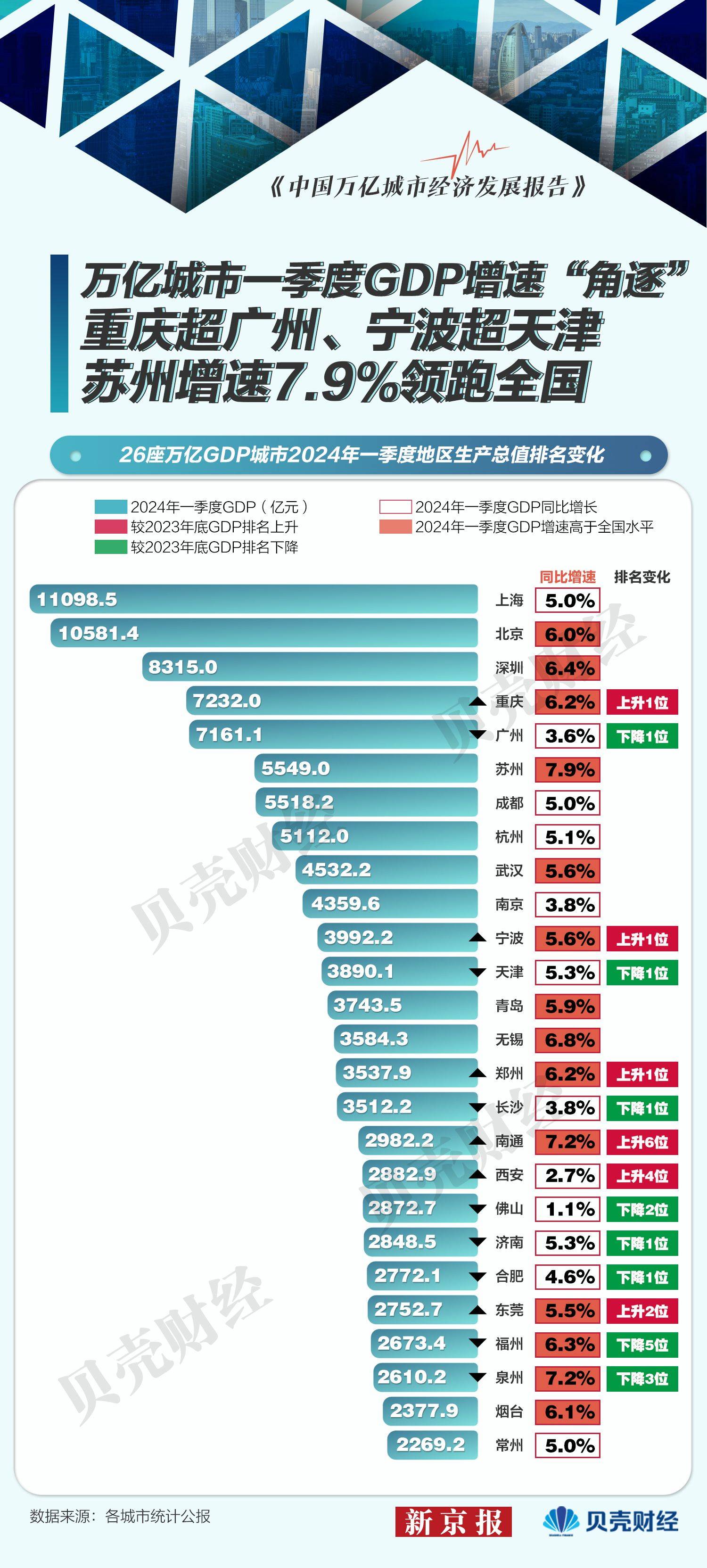 🌸【澳门天天彩免费资料大全免费查询】🌸_累计接待近30万人次 天府新区规划厅成为世界观察公园城市的窗口