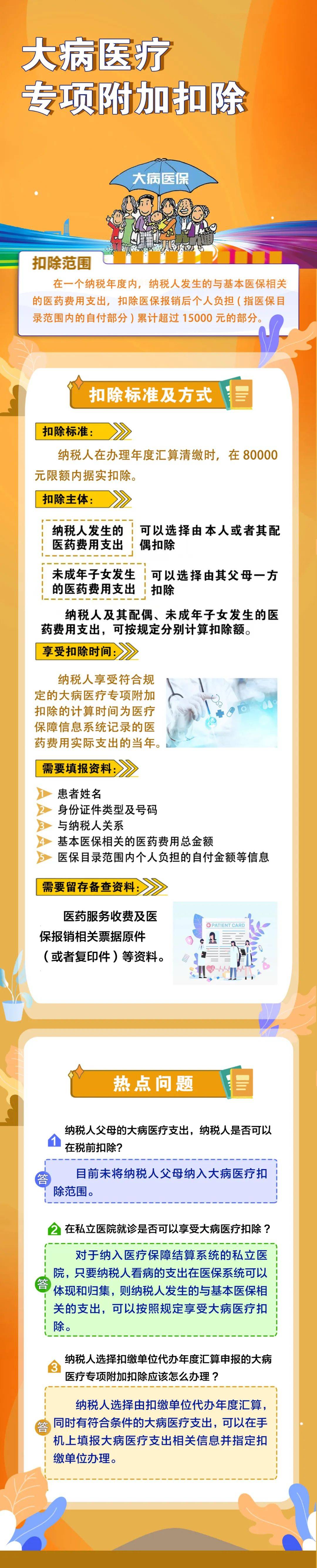 个人所得税专项附加扣除之大病医疗