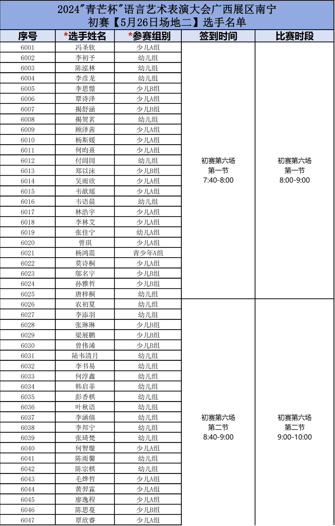 🌸中国纪检监察报【管家婆一肖-一码-一中一特】_试点城市公布，北京、天津等入围