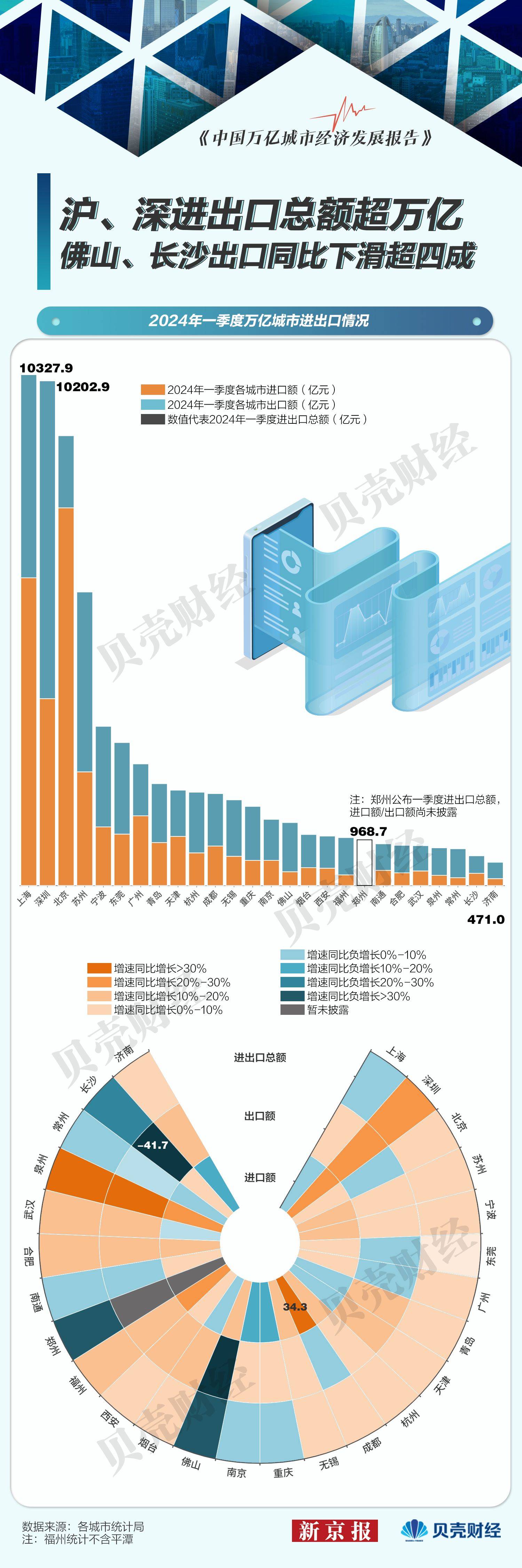 🌸【澳门一码一肖一特一中中什么号码】🌸_神思电子新注册《城市视频资源管理平台V1.0》项目的软件著作权