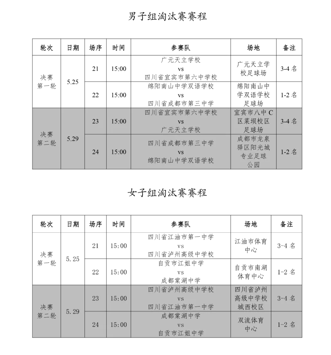 贡嘎杯赛程表图片